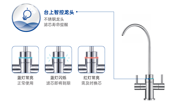 918博天堂·(中国区)官方网站