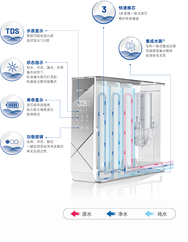 918博天堂·(中国区)官方网站